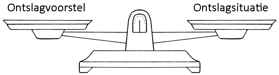 Arbeidsrechtkantoor AN-I oplossingen en opleidingen in het arbeidsrecht